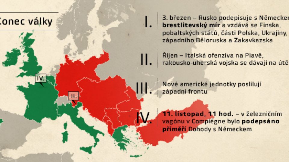Infografika válka, mapa 6